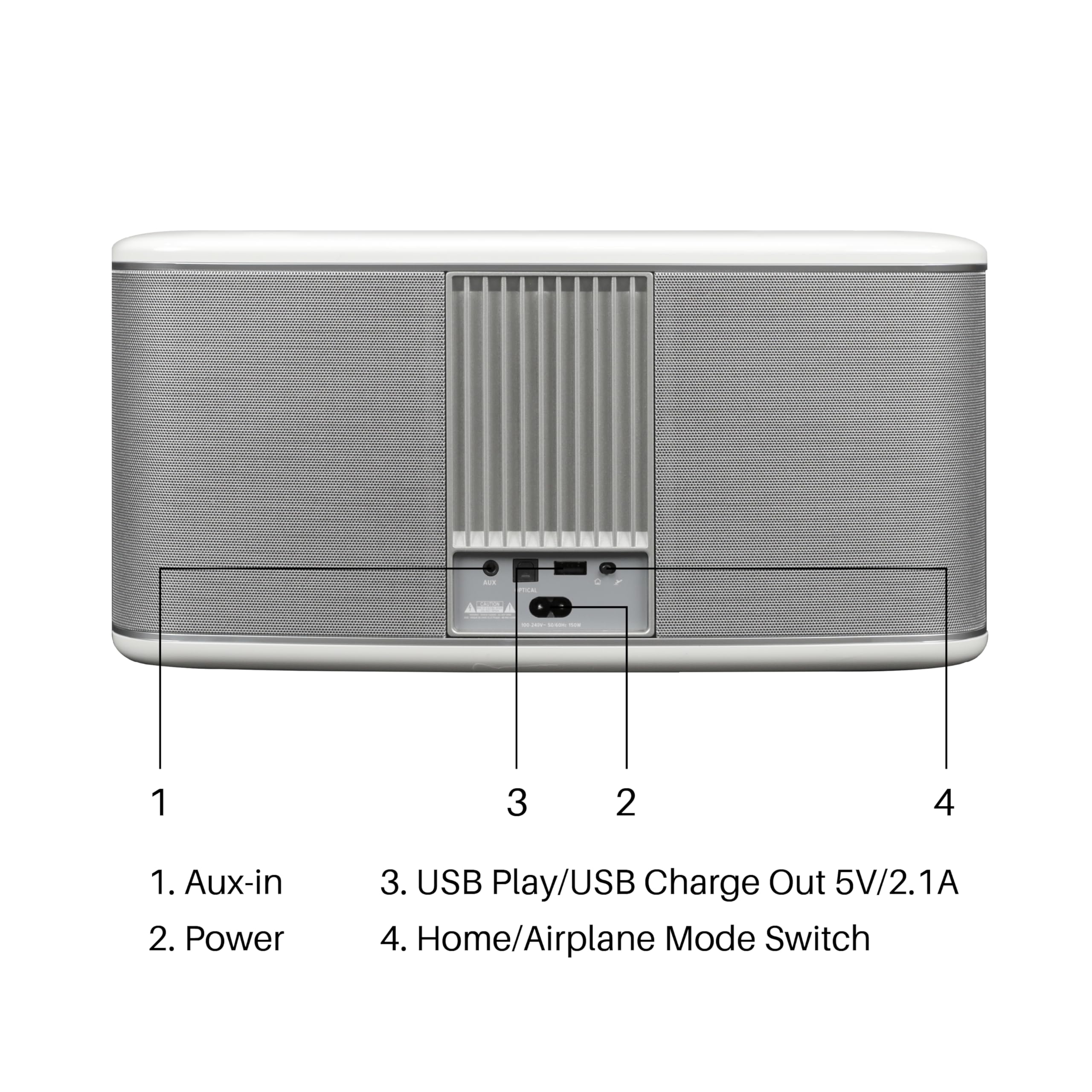 RIVA FESTIVAL ワイヤレススピーカー ハイレゾ対応 Amazon.com: RIVA Upgraded Festival Wi-Fi Bluetooth Hi-Fi